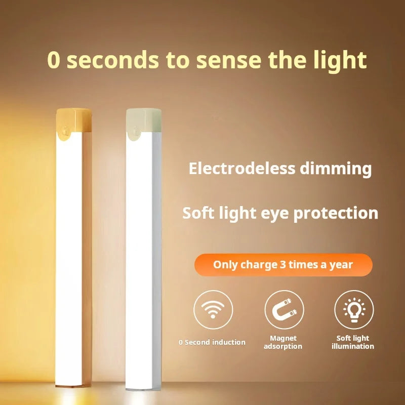 Velmora™ Wireless LED Motion Sensor Cabinet Light